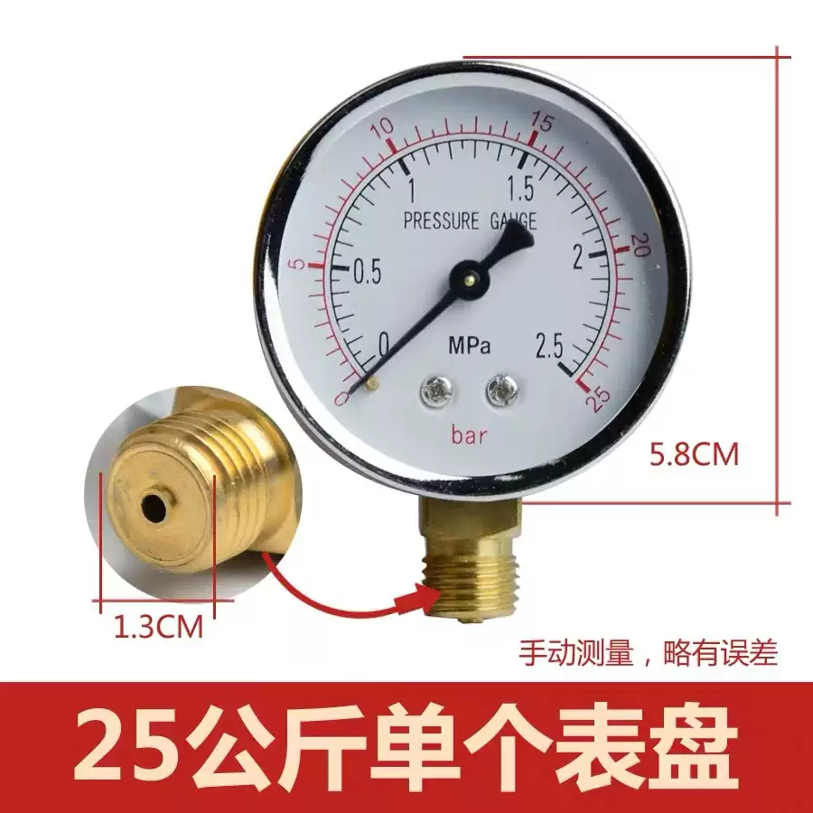 手动试压泵配件泵柱密封圈压力表进水高压管接头垫片止回阀泄压阀