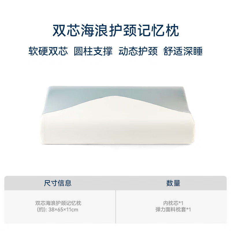 NITORI宜得利雙芯海浪枕/棉花糖 護頸深睡枕慢回彈記憶枕枕芯枕頭 雙芯海浪護頸記憶枕