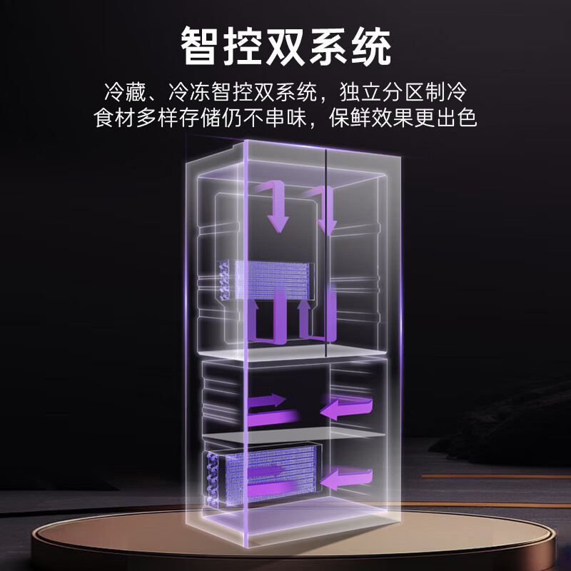 卡萨帝(Casarte)揽光520L法式多门冰箱594mm超薄零嵌入式双系统一级能效BCD-520WGCFDM4WKU1国家补贴