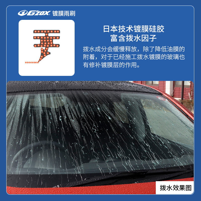 SOFT99雨刮雨刷器硅胶镀膜驱水日本进口 G'zox静音高清雨刮德系车适用 宝马X1 2016-