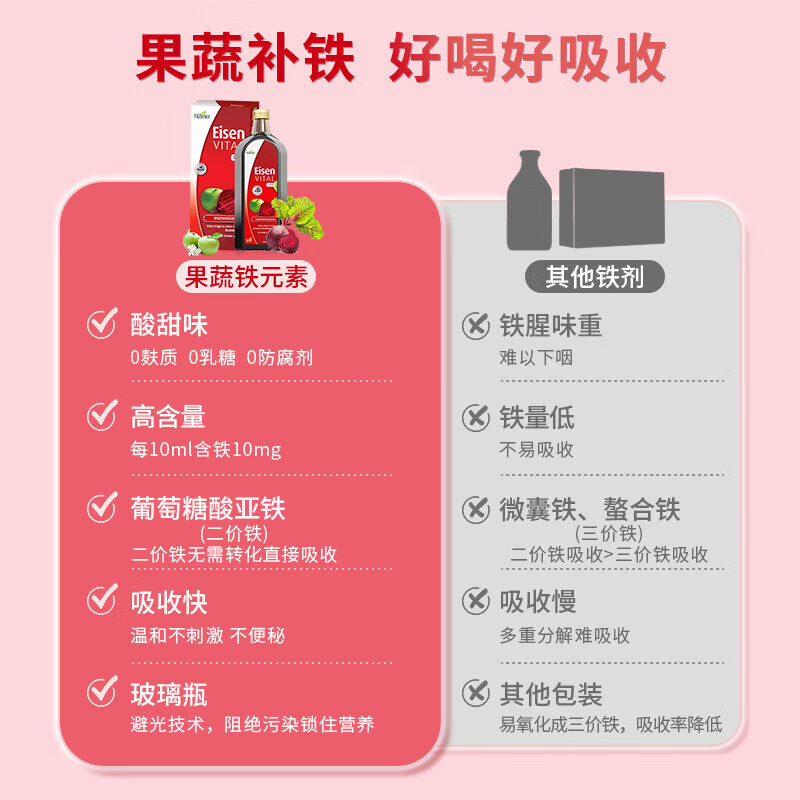 Huebner郝柏娜德国进口原产 Eisen铁元素 孕妇成人补铁补血 含维生素C  【性价比高】 500ml*2瓶
