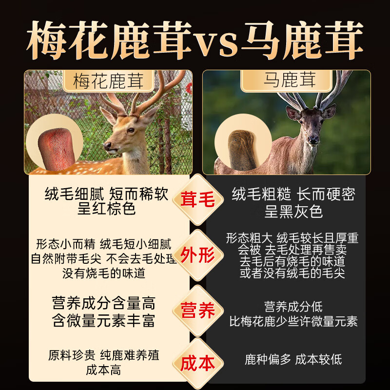敖东 梅花鹿鲜鹿茸段100克新鲜带血煲汤泡酒男性养生滋补品顺丰包邮