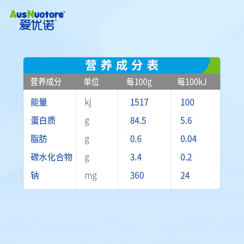 爱优诺优达力特殊医学用途蛋白质组件氨基酸配方奶粉动物蛋白粉术后康复 280g*1罐 【体验装】