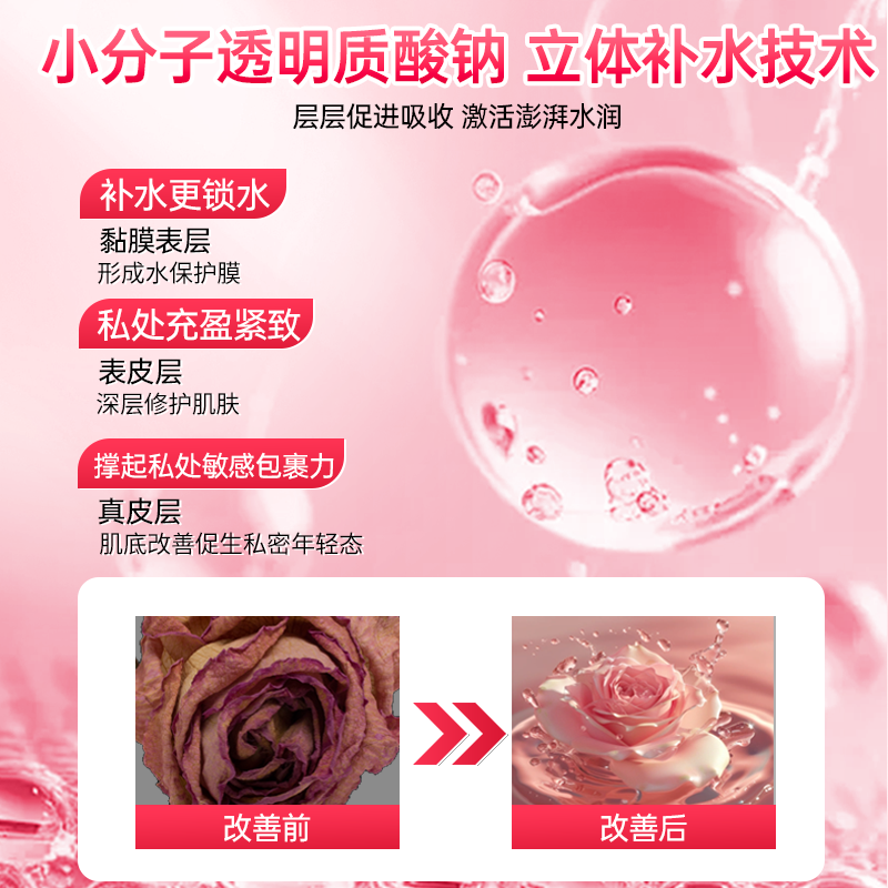 妇炎洁私密凝胶搭缩阴私处紧致正旗品舰当天缩阴道变紧干涩补水润产品用 一盒初期装(水润私密) 可搭紧润丹缩阴紧致女人私密处紧致水润私处保养产品用