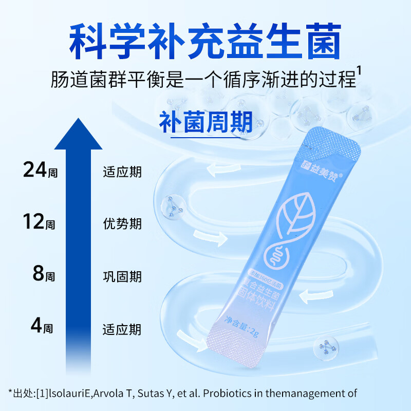 益美赞复合益生菌5040亿益生元乳酸菌GABA睡眠益生菌成人青少年适用 复合益生菌 14条*10盒