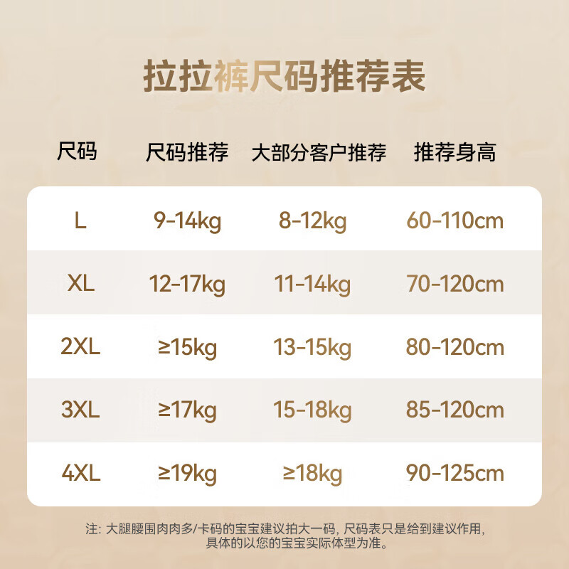 贝肽斯胎脂皮拉拉裤超薄透气大吸量尿不湿男女宝宝纸尿裤婴儿新生儿尿片 XL 34片 【12至17kg适用】 1包