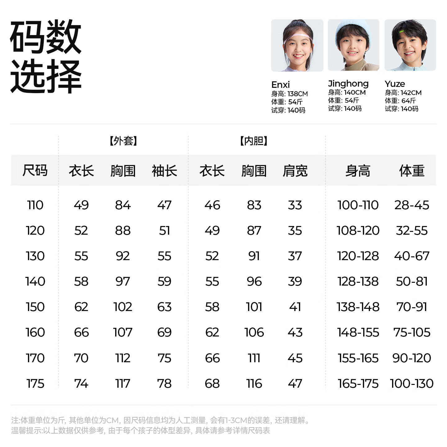 森林棠【电跑跑】26款男女童撞色「三合一」防风防水耐磨保暖宽松外套 钱塘观潮 均码 150cm