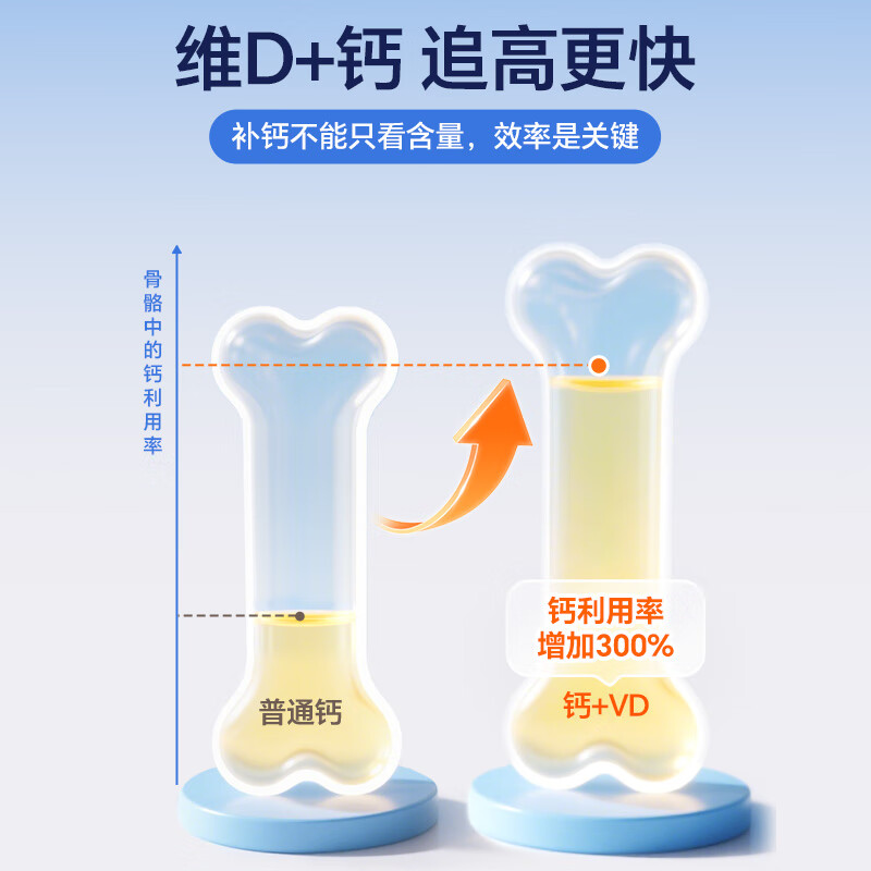 乐米倍优海藻钙婴小熊液体钙幼儿童镁维生素vd宝宝VD高含量婴童补180mg 小熊海藻液体钙升级版180mg高钙 40粒*1盒