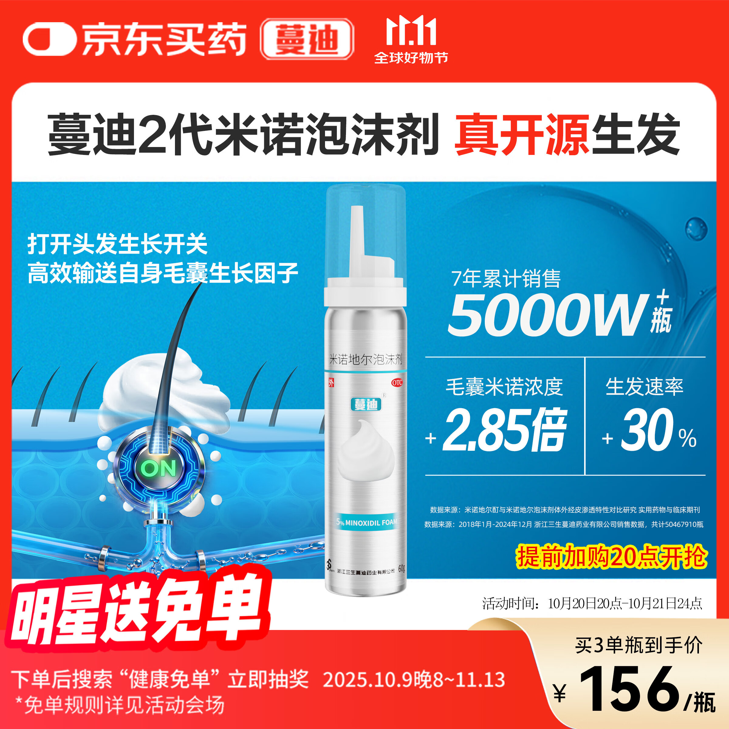 【第二代米诺地尔】蔓迪5%生发泡沫剂60g（倍速生发 温和不起痘）男士专用治脱发防脱育发米洛原液酊搽剂