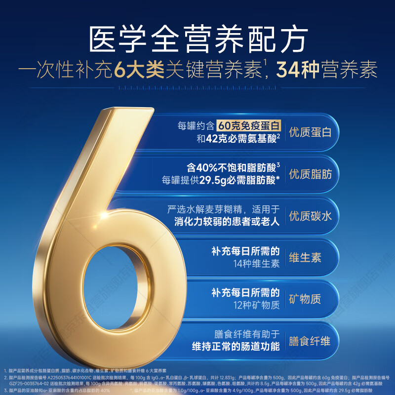 图 8
