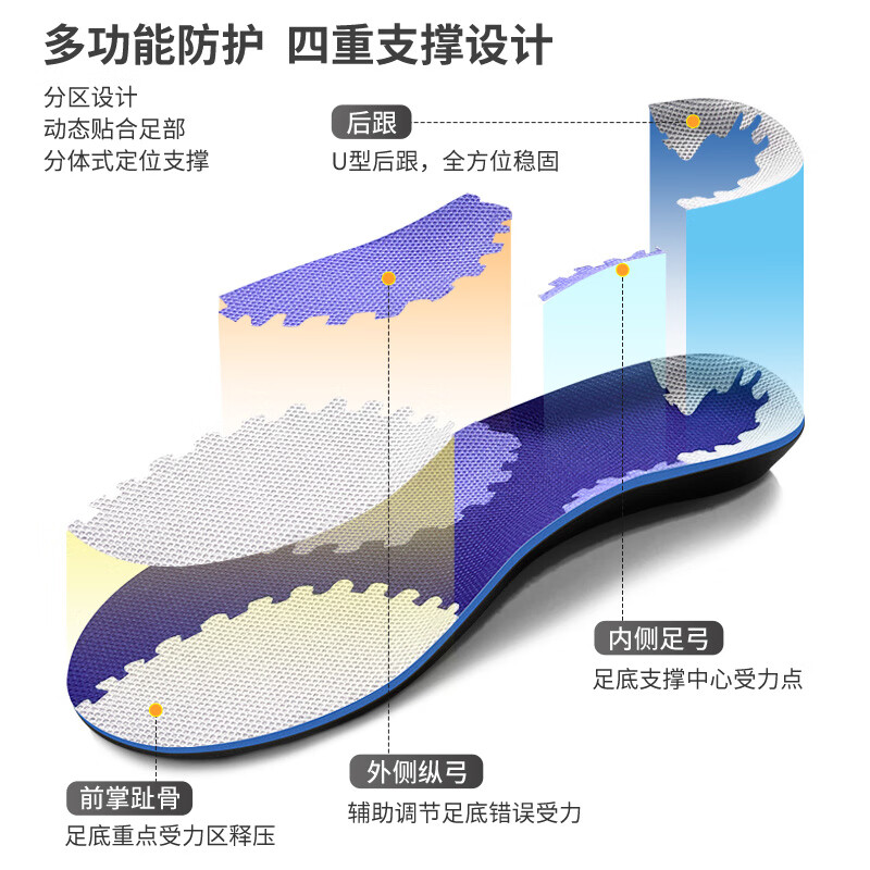 通用医用扁平足鞋垫儿童成人外翻支撑内八字XO型脚副舟骨足弓 运动青春款【专利技术】适合扁平足/内外八字/足内外 20