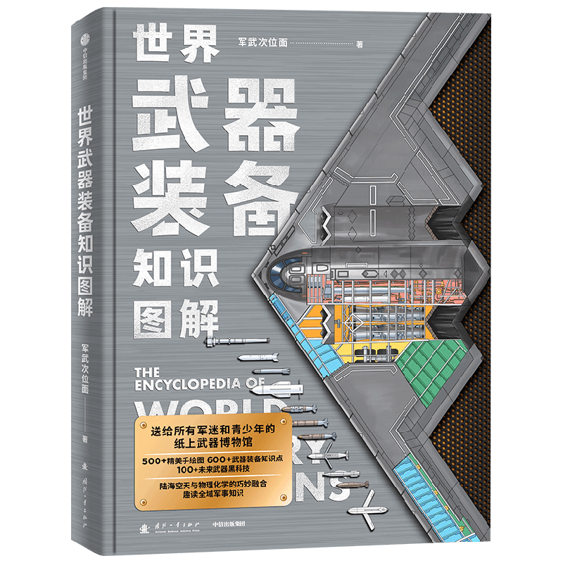 ųٷ콢꡿װ֪ʶͼ Ƽ¾λ ͯ ֪ʶ ͸оԺĿӻٿȫ ųͼ