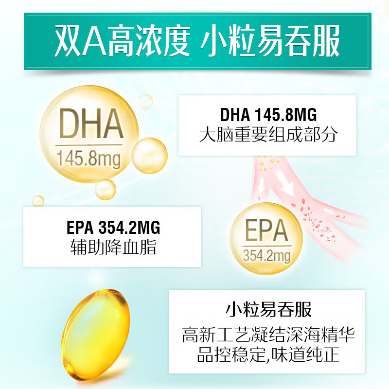 Swisse斯维诗 鱼油软胶囊 深海高浓度小粒鱼油 辅助降血脂 蓝帽认证 「联盟专享」0.8g/粒* 200粒*1瓶