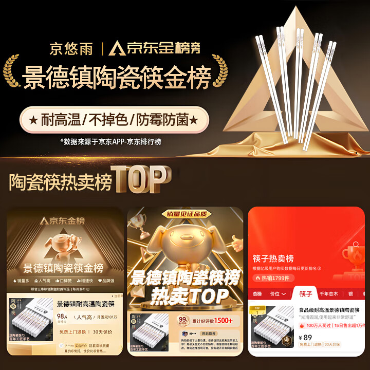 京悠雨景德镇陶瓷筷子防滑家用易清洗防霉国风耐高温家庭餐筷 国色天香陶瓷筷防滑耐摔 10双 【送饭勺】 耐高温易清洗