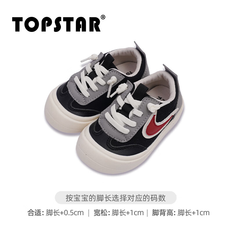 图 6