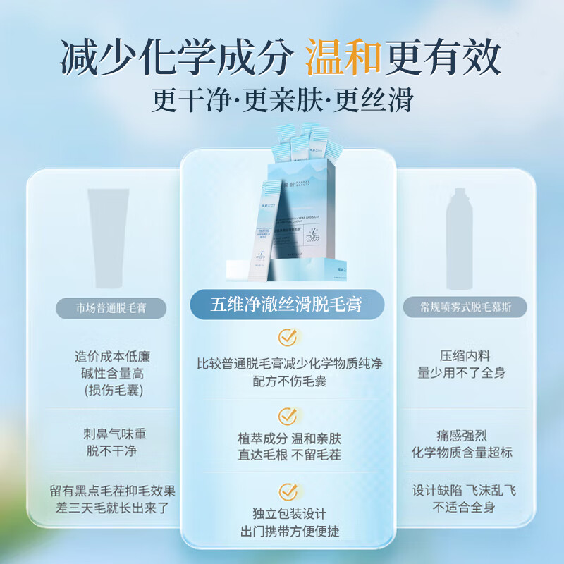 倾龄脱毛膏腋下手脚男女士专用全身温和去毛非永久不再生长舒缓 8片*2盒