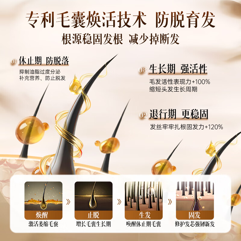 LILIA准孕妇产后防脱洗发水固发控油蓬松柔顺去屑止痒增密育发膏洗发露 【持证防脱】孕产妇防脱洗发乳520ml