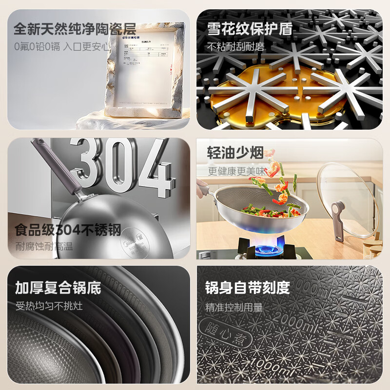 美的（Midea）炒锅蜂窝不粘锅炒菜锅燃气灶电磁炉专用家用防粘耐用平底锅 【国标一级不粘】0氟陶瓷涂层 32cm