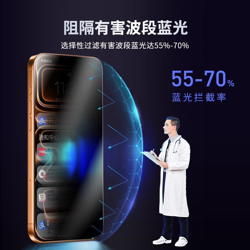 0度 适用苹果iPhone17ProMax钢化膜iPhone Air高清护眼防蓝光防射线防窥手机膜康宁玻璃抗指纹贴膜 康宁防眩防窥护眼版-八项防护 iPhone 17ProMax