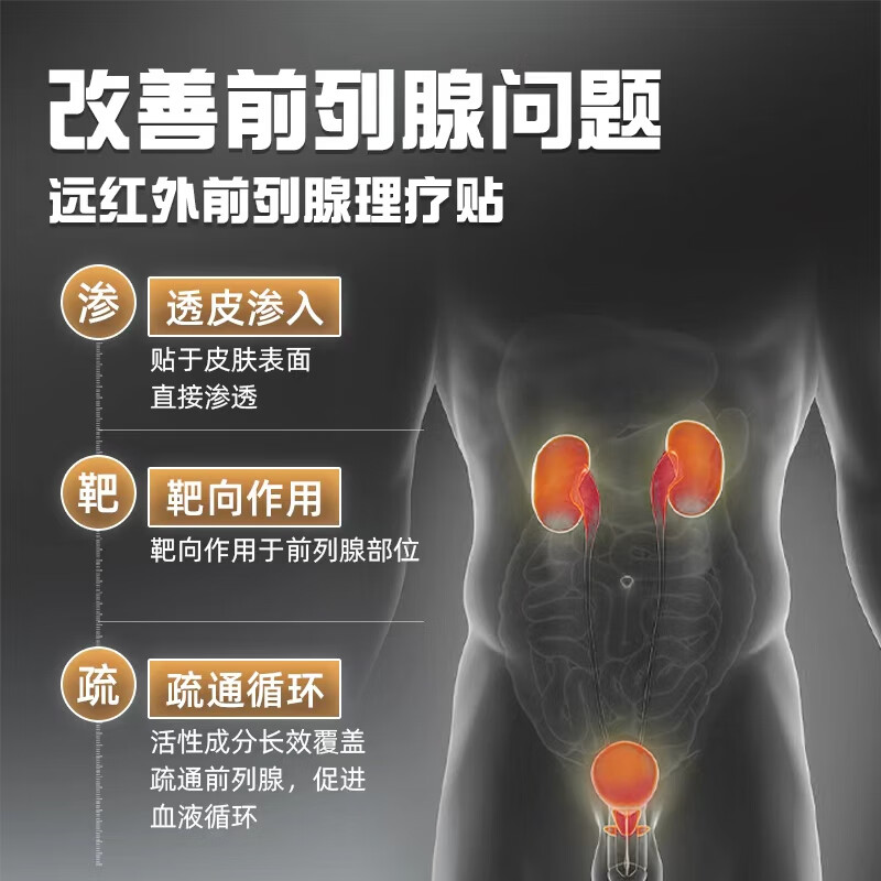 苗昶堂恩熙王氏远红外前列腺贴腰痛急慢性前列腺炎尿频尿急专用膏药贴 【周期装】三盒XQ