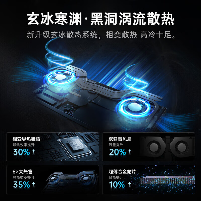 七彩虹（Colorful）【国家补贴20%全国可用】iGame Origo M16游戏本5060满功耗独显可选AI全能本大学生笔记本电脑 I7 14650HX/5060/16+1T 白色