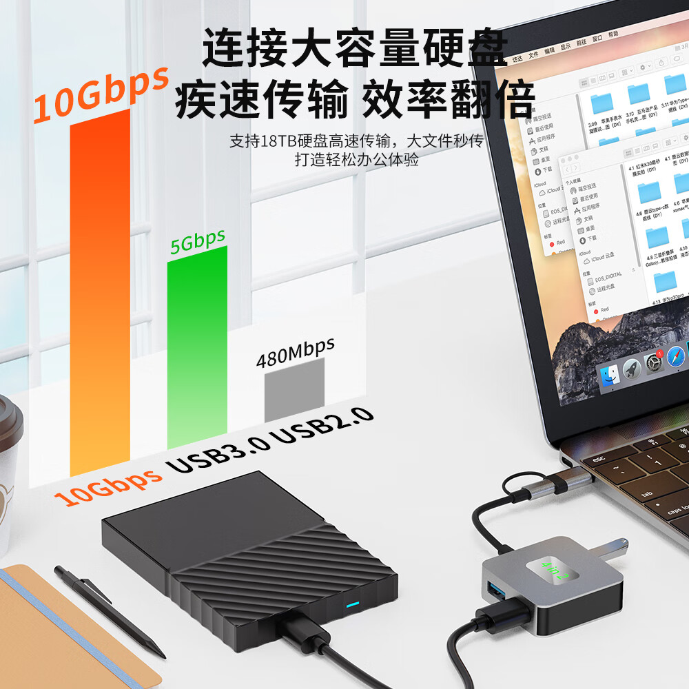 千飒SK系列 扩展坞笔记本多口type-c扩展HDMI高清传输拓展坞 USB3.0/3.2 SD/TF读卡 千兆网卡 多款可选 【SK29A】4口U3.2*2+C3.2*2