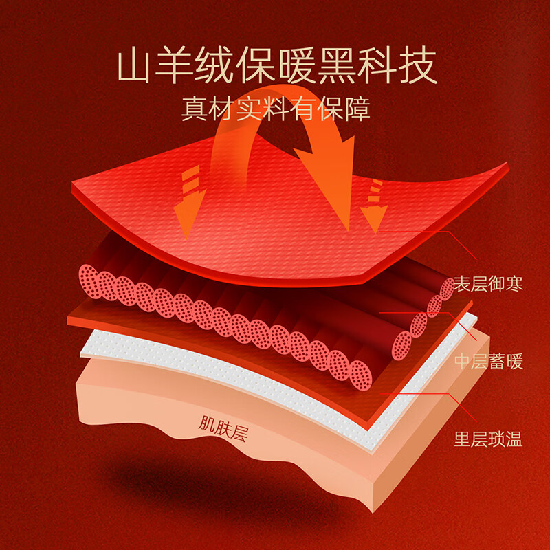 金利来莫代尔保暖裤男包筋双面结构保暖男士保暖秋裤男 加绒加厚款-深麻灰 L 女165-男170