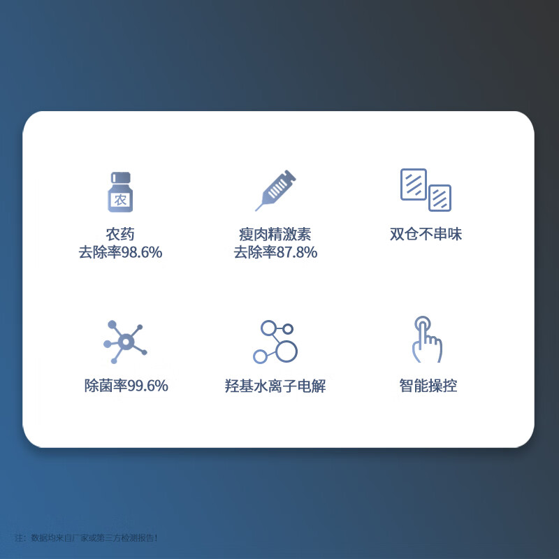 冰尊(BENSHION)果蔬清洗机家用洗菜机除菌99%羟基水离子食材净化机解毒机消毒机净化器M3 BS-M3白色