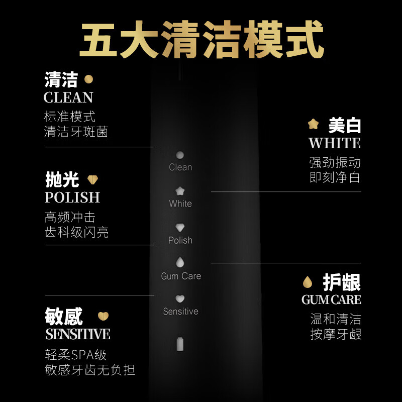狮王磁悬浮软毛电动牙刷 情侣款 智能声波软毛牙刷洁净护龈防水电动刷 极智白内含刷柄*1+柔感刷头* 2支
