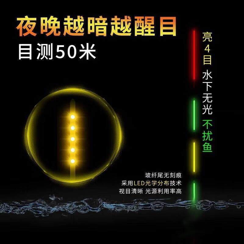 喜马罗电子漂尾原装LED天地尾高灵敏咬钩变色夜光漂漂尾 变色(漂尾)1支 316(7目双排亮)LED原装漂尾