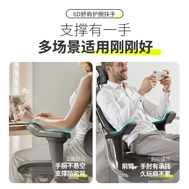图 6