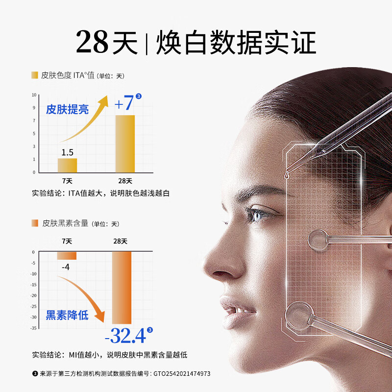 美白精华液排名前十名品牌，这10款效果显著、口碑超好，让你的肌肤焕发光彩