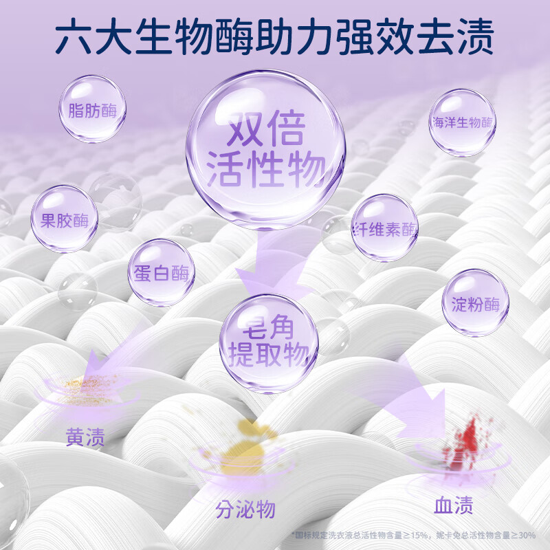 妮卡兔女性专用洗衣液 72小时长效抑菌去除血渍 宝妈内衣浓缩皂液350ml 浓缩皂液3瓶畅享装【去除血渍】