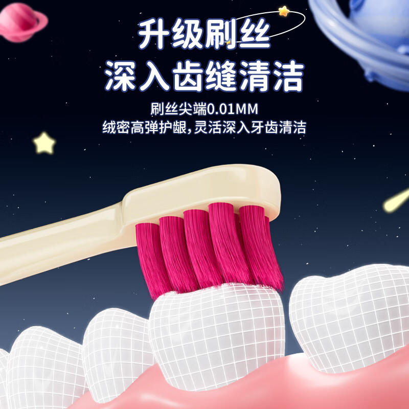 戴可儿童牙刷软毛3-6-12岁萌趣太空人造型小学生换牙期软毛护齿牙刷 萌趣太空人儿童牙刷1卡6支(颜色随机)