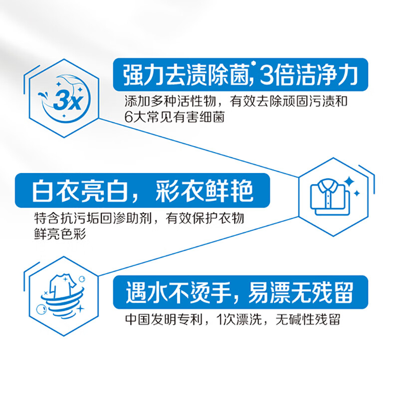 立白超洁清新洗衣粉3倍洁净力易漂无残留强力去污不伤手白衣亮白 超洁清新洗衣粉245g*4袋