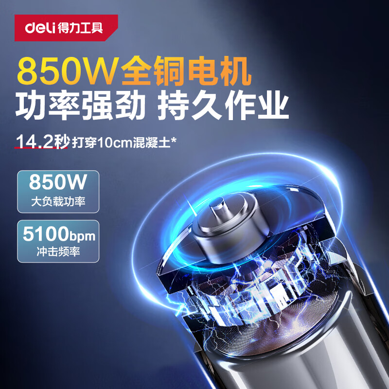 2025年冲击钻十大品牌排行榜出炉：这10款动力强劲，耐用可靠，施工更轻松-图片6