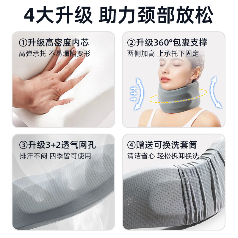 LUCYLEE【美国】颈托护颈椎颈部固定器医用级术后防低头颈部固定支撑脖套 灰色颈托【360°环颈贴合设计 亲肤透气面料】