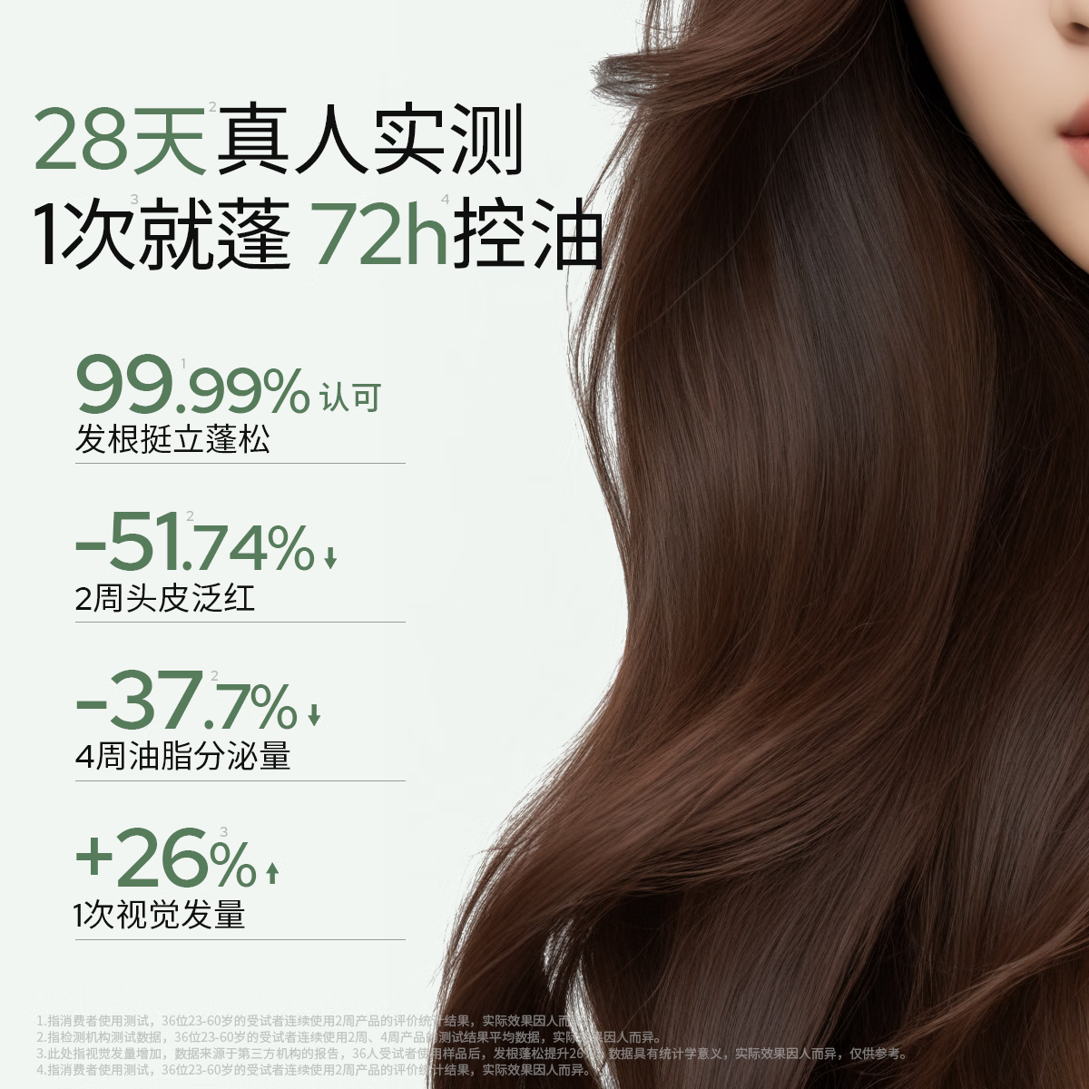 roye控油蓬松洗发水蓬松高颅顶深层清洁去油大容量洗头膏改善油扁塌 【超值必囤】控油蓬松洗发水380ml*2