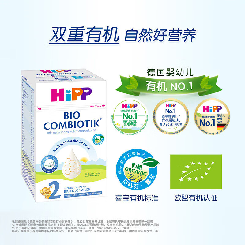 ϲHiPP¹Ԫϵ °лӤ׶䷽̷ 2Ч26.12 ޵ 124.7Ԫ