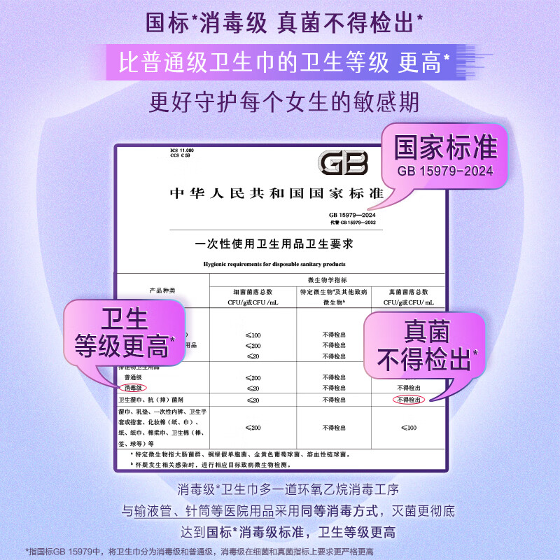 未可消毒级卫生巾V3超薄含护垫12包110片赠行李箱 京东自营