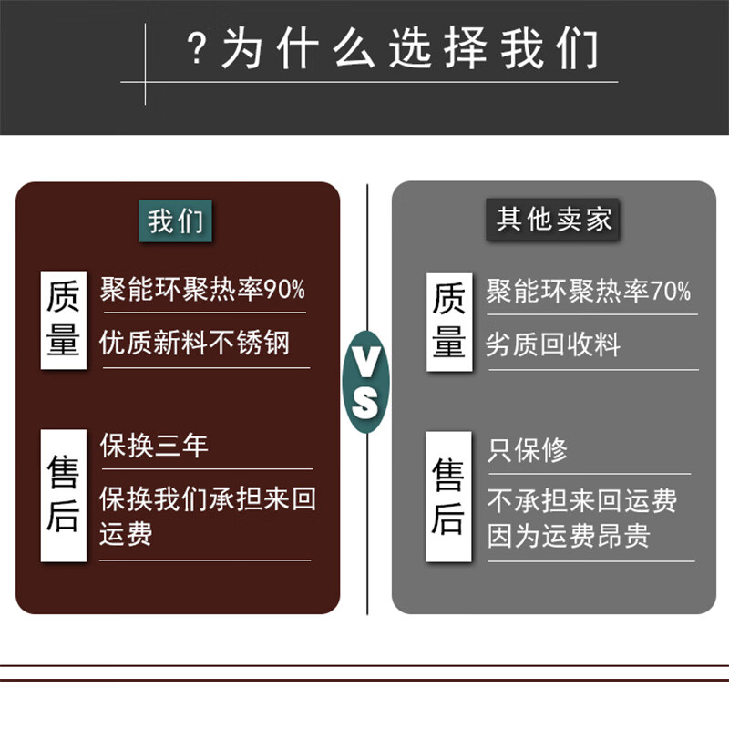 格太太304不锈钢加厚节能锅汤蒸锅焖烧锅保温锅炖肉煮粥熄停免火再煮锅 普通款6.8L本色无赠品 25cm