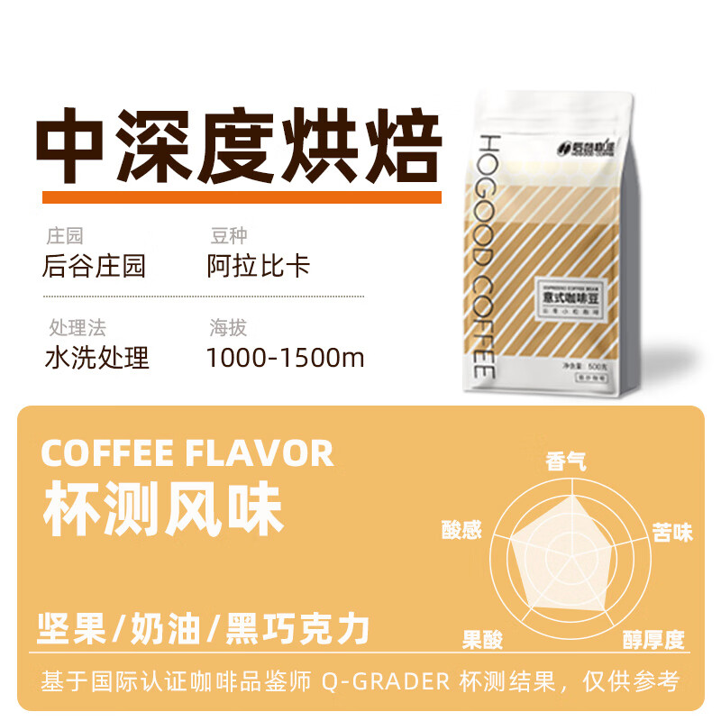 后谷咖啡意式/藍山SOE精品云南咖啡豆中度新鮮烘焙阿拉比卡豆水洗 意式風(fēng)味【中深烘焙】 500g