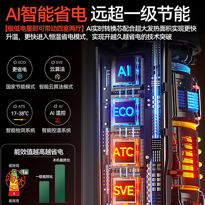 JOYHI石墨烯油汀取暖器2025新款电暖器烤火炉暖风机电暖气神器冬季家用节能省电全屋速热 【2匹】大面积升温丨干衣取暖丨变频省电丨安静无光 【热销第一】不惧对比【大面积取暖】认准大面积发热体