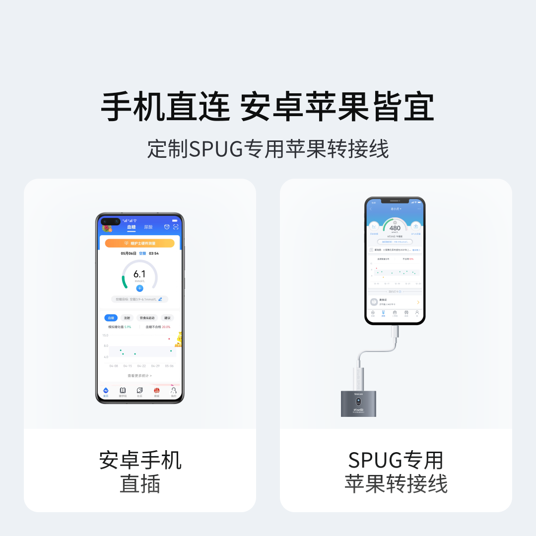 糖护士糖护士SPUG手机血糖仪尿酸测试仪家用血糖尿酸医用检测仪蓝色套装 联名款·蓝+50血糖20尿酸+KISS三代