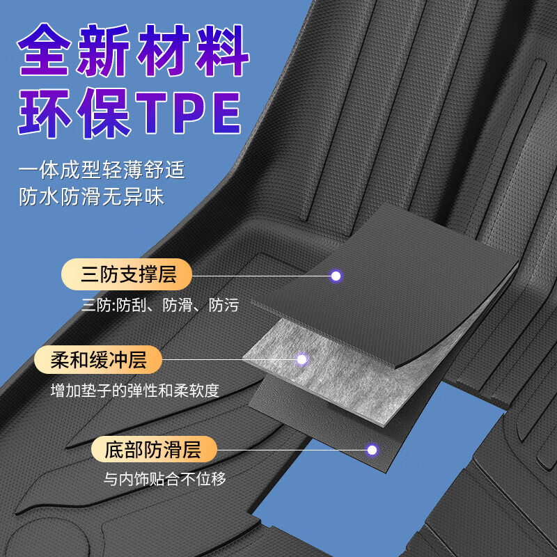 适用于方程豹全系TPE脚垫方程豹5内饰改装方程豹钛3用品方程豹8用 双层款【雀羽红+耐磨王】 方程豹钛3