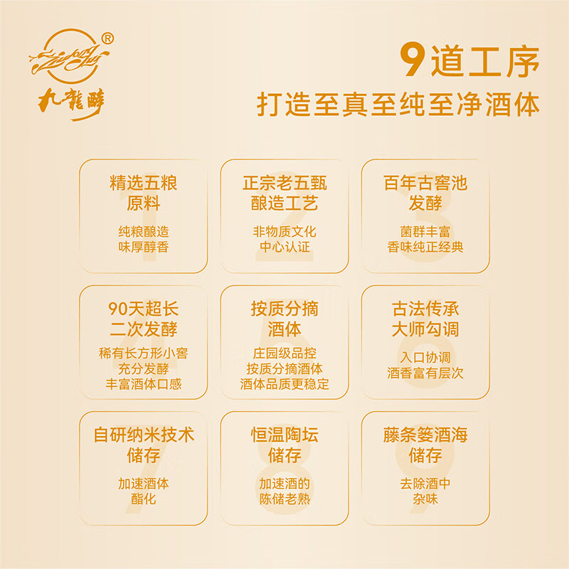 九龍醉（jiulongzui）金九龙 纯粮酿造 浓香馥郁口感绵柔36度整箱装口粮白酒中秋送礼 36度 500mL 4瓶