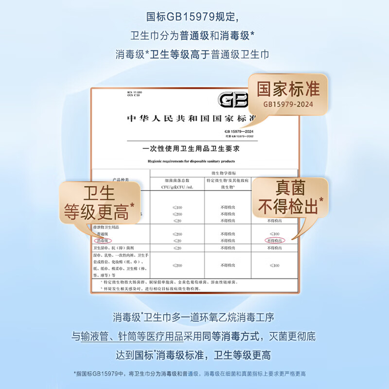 淘淘氧棉天山白卫生巾纯棉日用夜用组合装超长夜洁伶消毒级姨妈巾 纯棉夜用410mm赠熟睡裤共24片