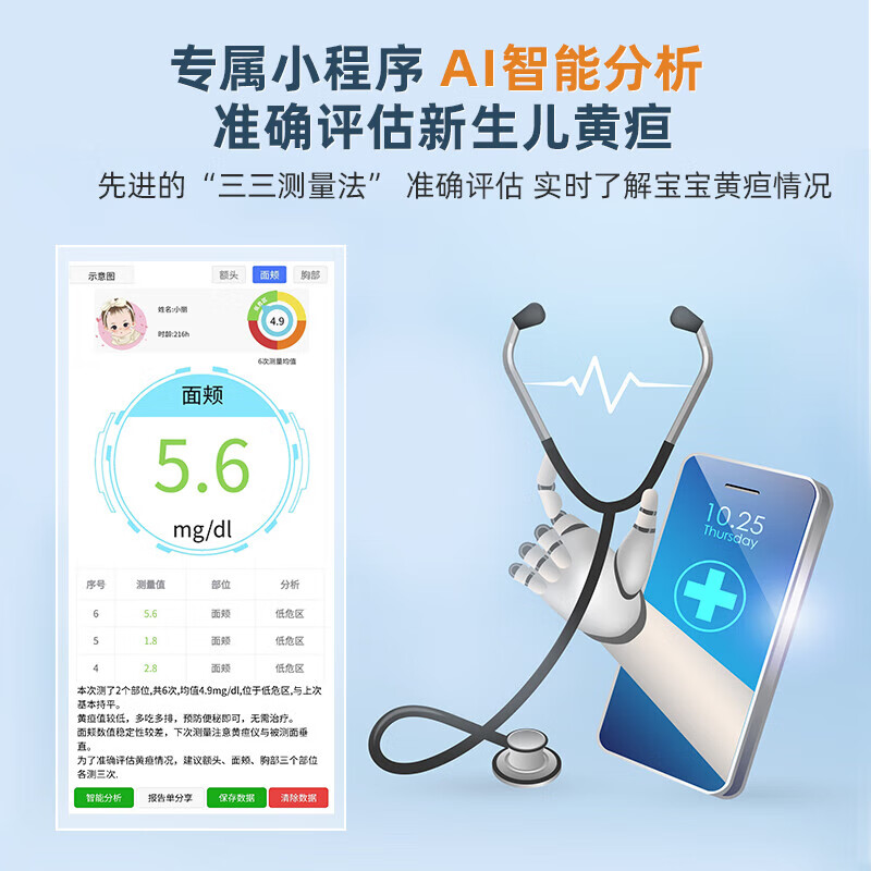 medgain24小时急速达黄疸检测仪租赁蓝光灯黄疸医用出租新生儿测黄疸仪器 检测仪【租5天】下单发次日达