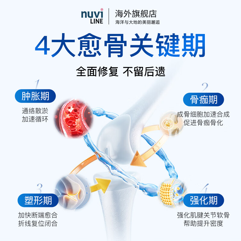 Nuviline法国进口愈骨粉 骨折恢复营养品 骨裂愈合壮骨粉氨糖软骨素骨胶原 170g*4罐 周期装【买3送1】骨折速愈