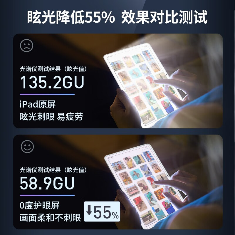 0度适用华为MATEPAD PRO11 PRO13.2 11.5/11.5S英寸钢化膜保护膜AR增透抗指纹耐磨贴膜 PADPRO13.2/AR增透八项防护23/25款